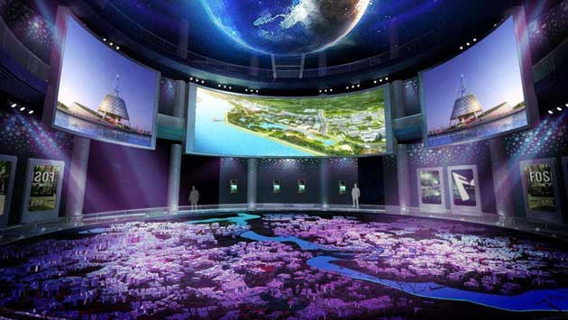 數字沙盤-好奇數字科技