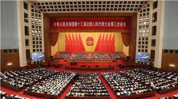 2020年政府工作報告中的城鄉規劃與生態文明關鍵詞